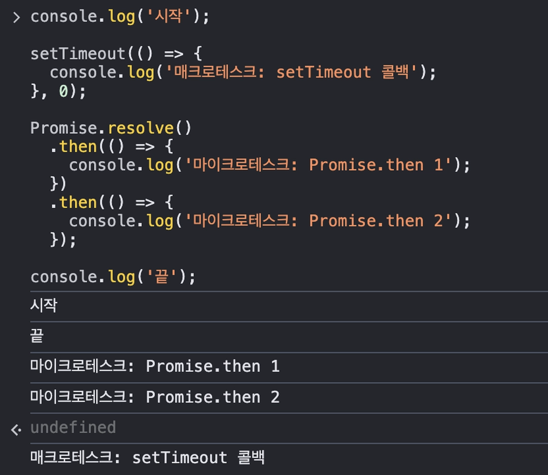 Event Loop 구성 요소